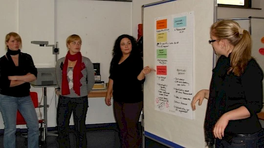 Bundesweite Teamtrainings: Teambildung & Teamentwicklung fördern